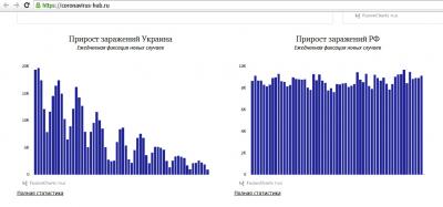 Прикрепленное изображение: Вирус.jpg